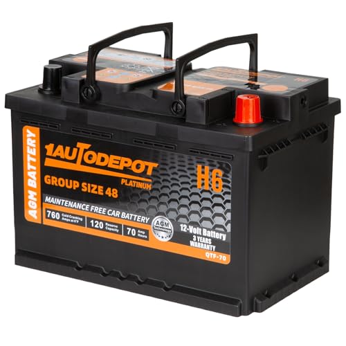 Best Battery for Car That Only Drive Occasionally