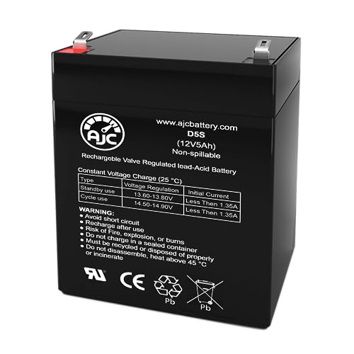 Best Battery for Lamborghini Car