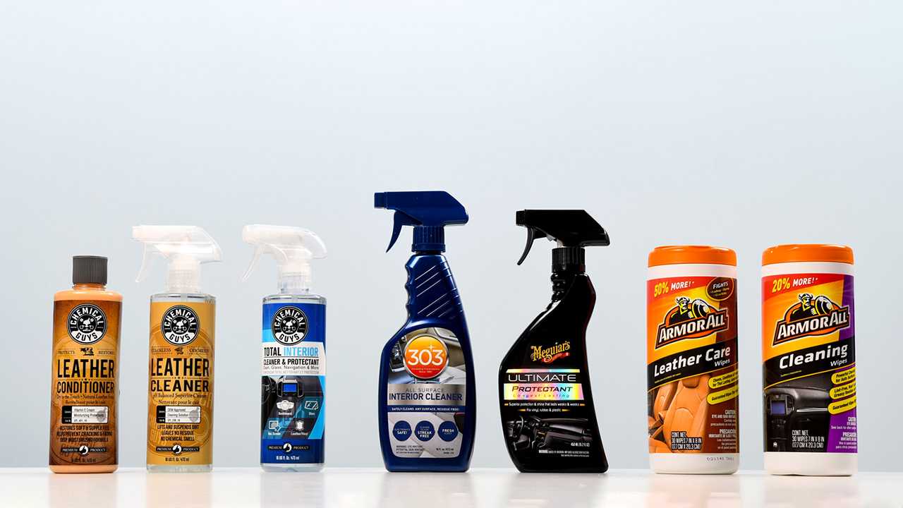 Best Car Cleaning Products for Interior