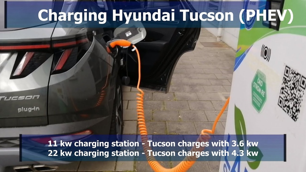 How To Charge Hyundai Tucson Plug In Hybrid At Home