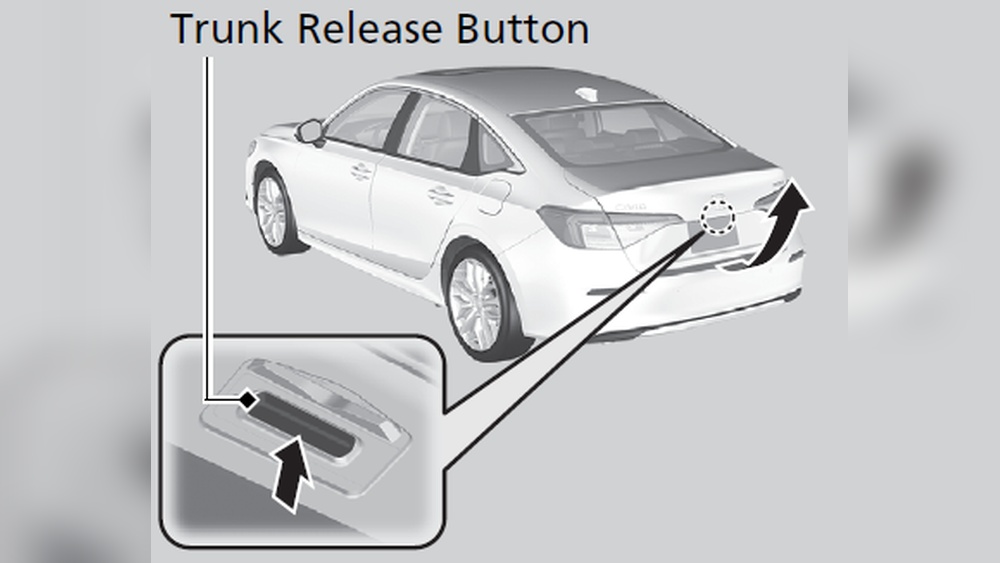 How To Open Honda Civic Trunk From Outside Without Key