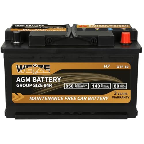 Best 12V Battery For Nissan Leaf: Top Reliable AGM Battery Choices