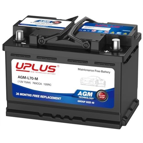 Best Battery For 2015 Ford Explorer: Top Reliable Picks Reviewed