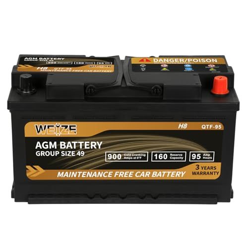 Best Battery for BMW: Top Choices for Optimal Performance