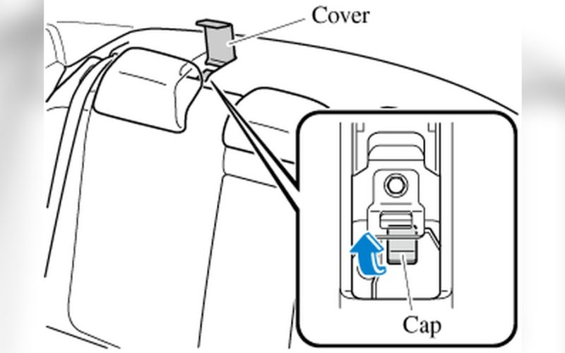 How To Open Mazda 3 Trunk Without Key From Outside: Easy Steps