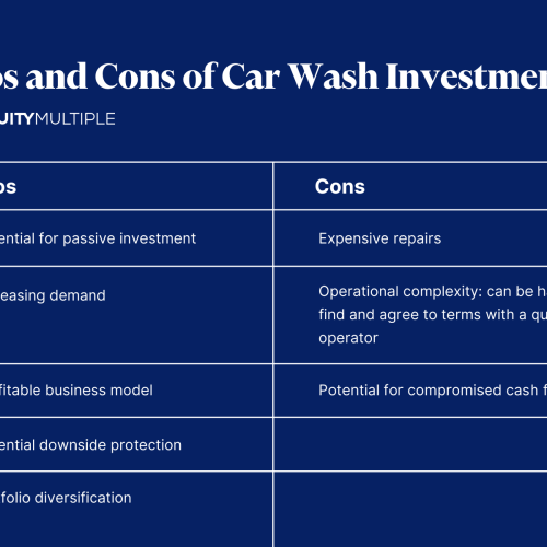 What are the Disadvantages of Car Wash Business: Hidden Pitfalls