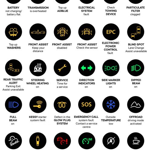 What to Do When Car Maintenance Light Comes on: Essential Steps