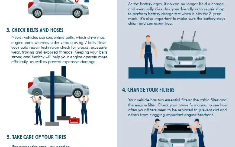 Why is It Important to Keep Up With the Maintenance on Your Vehicle